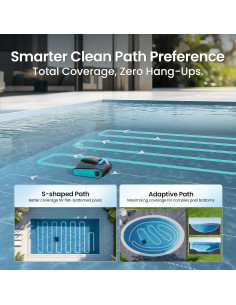 Limpiador Robótico de Piscinas Aiper S1 2025, Doble Filtración 2