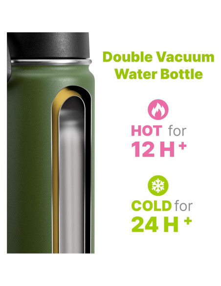 Botella de Agua Mollcity 473 ml Acero Inoxidable Verde Hierba