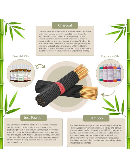 Incienso Coco Mango Plant Guru - 100 Varitas 17.78 cm Aroma Duradero