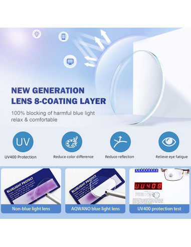 Gafas de Lectura AQWANO Vintage Gato Ojo 2.75x Bloqueo Luz Azul