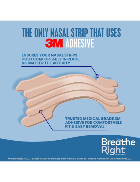 Tiras Nasales Breathe Right Fuerza Extra 44ct Alivio Congestión