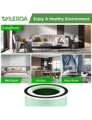 Paquete de 2 Filtros HEPA WILERDA KILO para Mascotas