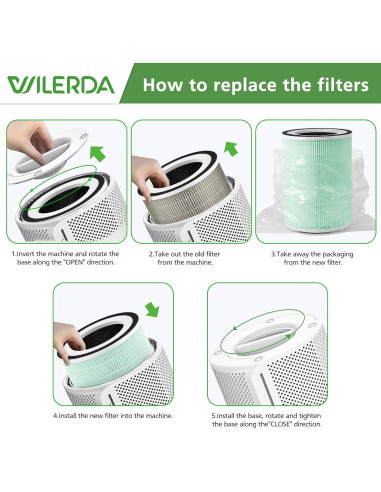 Paquete de 2 Filtros HEPA WILERDA KILO para Mascotas