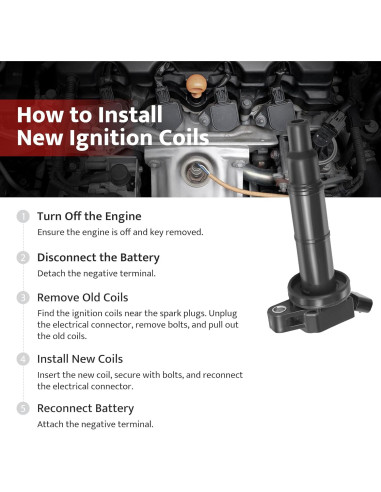 Juego de 4 Bobinas de Encendido y Bujías NPAUTO UF-333