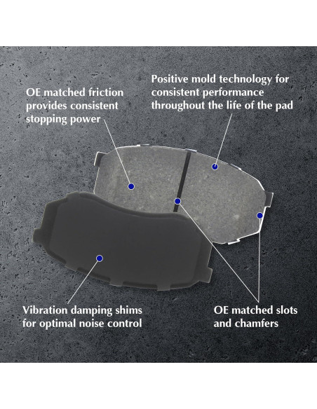 Pastillas de Freno Cerámicas Centric 102.11840 Delanteras Toyota Scion