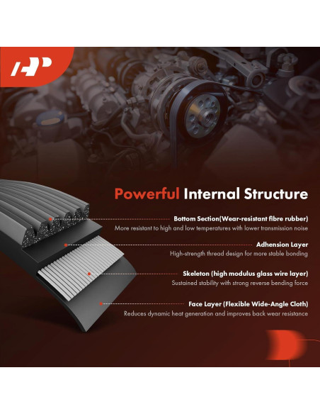 Correa de Transmisión Serpentina A-Premium para Toyota Yaris 2006-2012