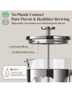 Cafetera Prensa Francesa Veken 1008ml Vidrio Borosilicato 2