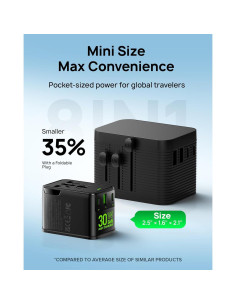 Adaptador de Viaje Universal Wollzz 30W con 4 Puertos 2
