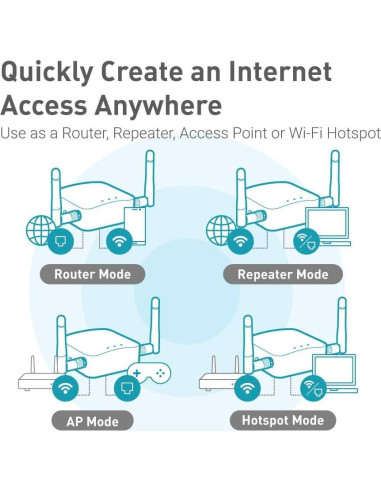 Enrutador Inalámbrico Portátil GL.iNet GL-AR300M16-Ext Mini