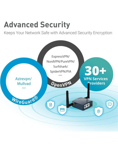 Enrutador Inalámbrico Portátil GL.iNet GL-AR300M16-Ext Mini