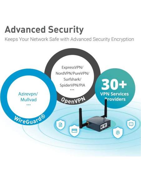 Enrutador Inalámbrico Portátil GL.iNet GL-AR300M16-Ext Mini
