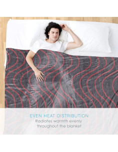 Manta Calentada Deluxe Pure Enrichment 213x183cm 10 Calores 2