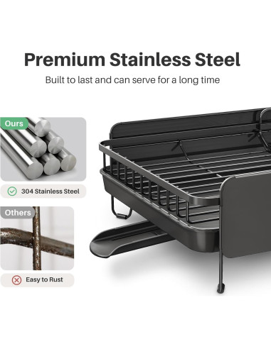 Estante de Secado de Platos SNTD Grande Expandible Negro