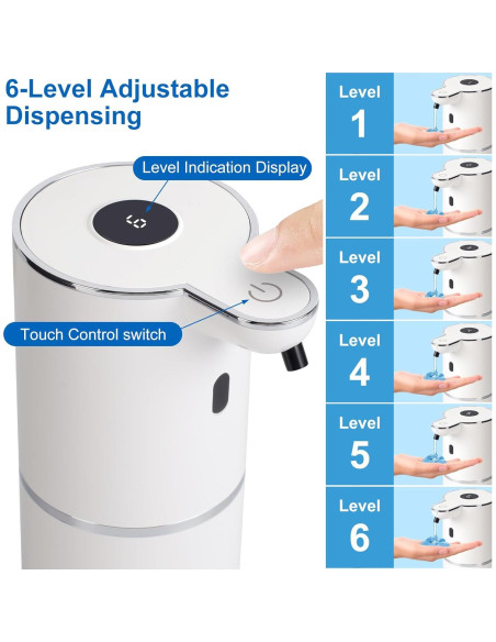 Dispensador Automático de Jabón Rudnia 380ml Sin Contacto