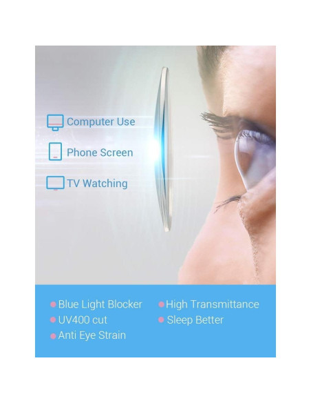 Gafas de Lectura Firmoo UV400 Cuadradas Transparentes 1.75x Gafas de Lectura Firmoo UV400 Cuadradas Transparentes 1.75x