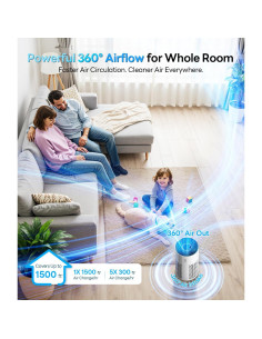 Purificador de aire ECOSELF HAP604 139 m filtro HEPA 20dB 2