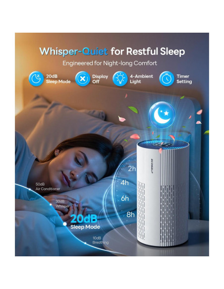 Purificador de aire ECOSELF HAP604 139 m filtro HEPA 20dB