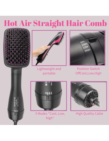 Plancha de Cabello Iónica DHASUWT XR1 - Cepillo Secador 0.49kg