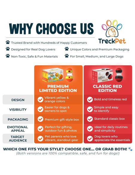 Juguete dispensador de golosinas TRECKPET - Rompecabezas para perros