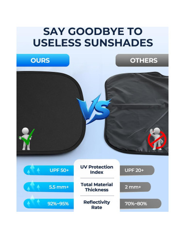 Sombrillas de Ventana JASVIC para Ford Bronco Sport 2021-2025, 8 Piezas