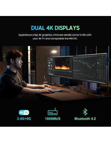 Mini PC Blackview MP60 N150 16GB RAM 512GB SSD 4K