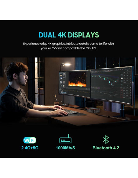 Mini PC Blackview MP60 N150 16GB RAM 512GB SSD 4K