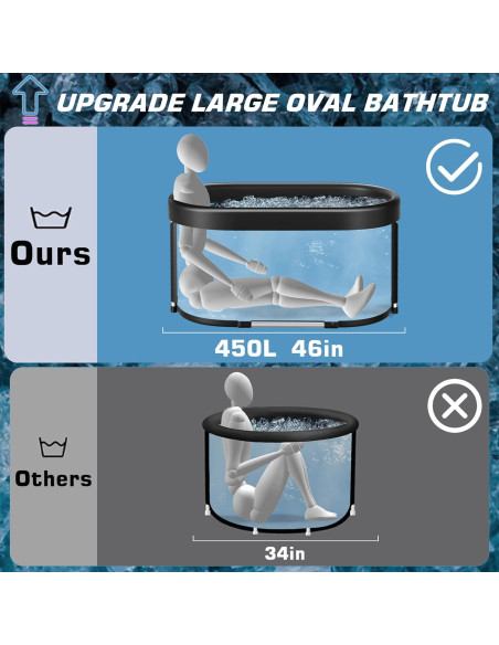 Bañera de Hielo Ovalada Susbie 129 Galones Portátil