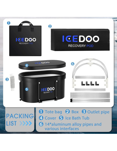 Bañera de Hielo Ovalada Susbie 129 Galones Portátil