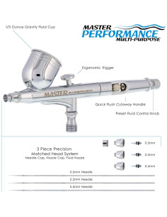 Kit Aerógrafo Master Airbrush G233 Pro Doble Acción 3 Boquillas 2