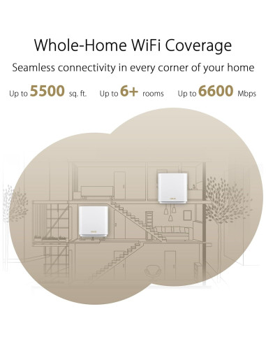 Sistema de malla WiFi 6E ASUS ZenWiFi ET8 6600Mbps 1PK