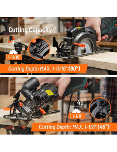 Sierra Circular DOVAMAN MCS01A 710W 4.5" con Láser y 6 Cuchillas 2