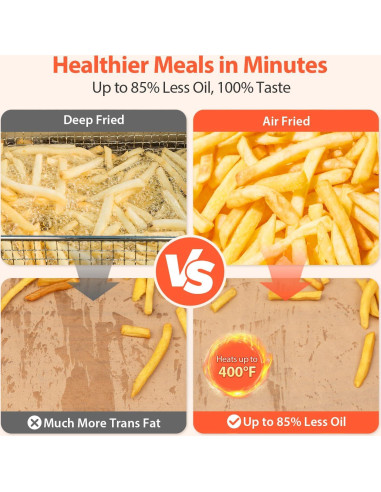 Freidora de Aire Beelicious Pro 5.5L Digital 12 en 1 Negra