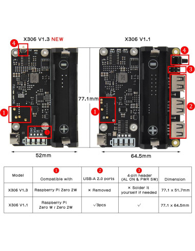 Placa de Expansión UPS Geekworm X306 V1.3 para Raspberry Pi Zero 2W