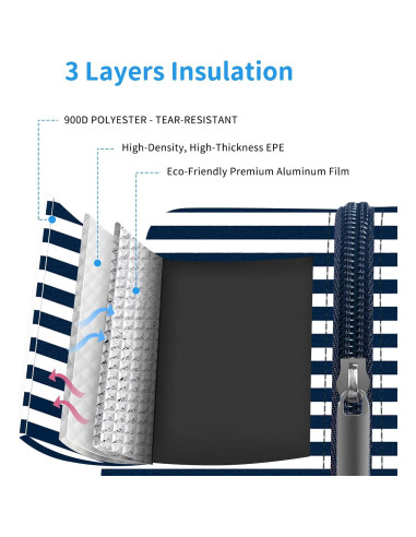 Bolsa de Almuerzo Térmica DALINDA Azul Marino - Reutilizable y Ligera
