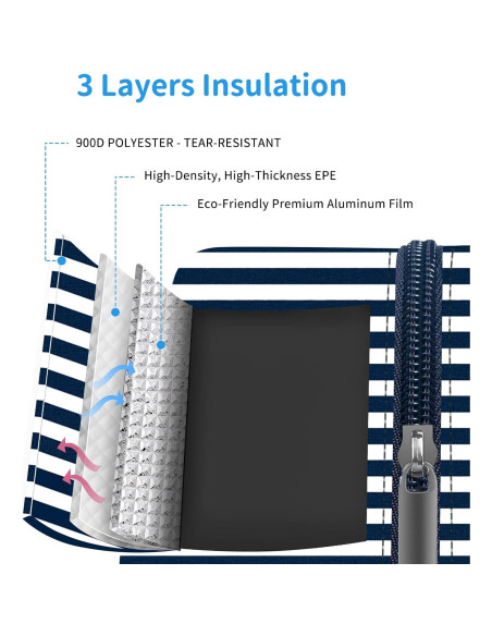 Bolsa de Almuerzo Térmica DALINDA Azul Marino - Reutilizable y Ligera