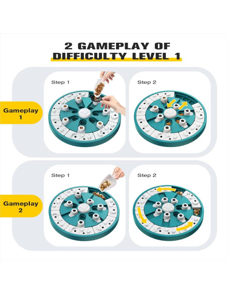 Juguete de Rompecabezas para Perros KADTC - Estímulo Mental 2 Niveles