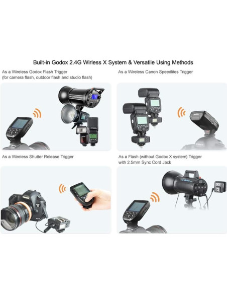 Disparador Inalámbrico Godox Xpro-C TTL + 2 Receptores X1R-C Canon