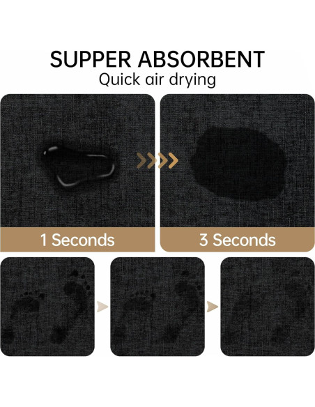 Alfombra de Baño Mecko 40x60cm Antideslizante Negra