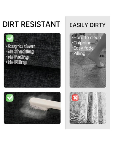 Alfombra de Baño Mecko 40x60cm Antideslizante Negra