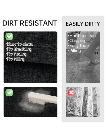 Alfombra de Baño Mecko 40x60cm Antideslizante Negra