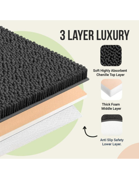 Alfombra de Baño ITSOFT Verde Salvia 150x53 cm Antideslizante