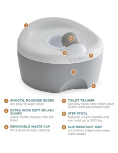 Asiento de Entrenamiento para Baño Contours Bravo 3 en 1 - Gris 2