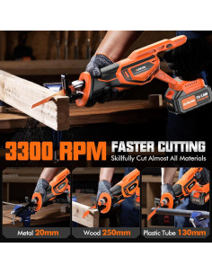 Sierra Recíproca Inalámbrica Olmlmo 500W 8 Cuchillas 4.34kg 2