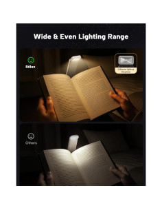 Luz de Libro LED 86lux Recargable Clip-On 3 Temperaturas 2