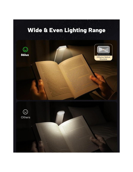 Luz de Libro LED 86lux Recargable Clip-On 3 Temperaturas