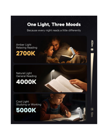 Luz de Libro LED 86lux Recargable Clip-On 3 Temperaturas