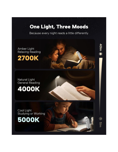Luz de Libro LED 86lux Recargable Clip-On 3 Temperaturas