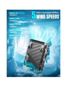 Ventilador de Cintura Ekological ZAY-F020-B 10000RPM Portátil 2