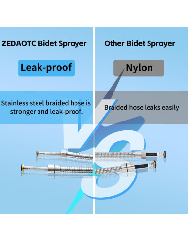 Rociador de Bidet de Mano ZEDAOTC Acero Inoxidable 2 Piezas