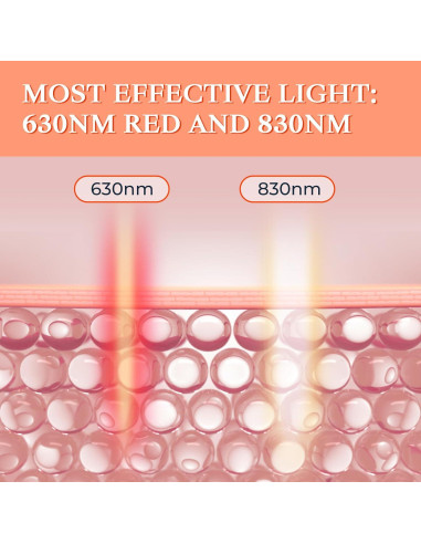 Guante de Terapia de Luz LED QUASAR MD para Cuidado de Manos